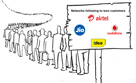 Mobile Networks woo customers to increase share
