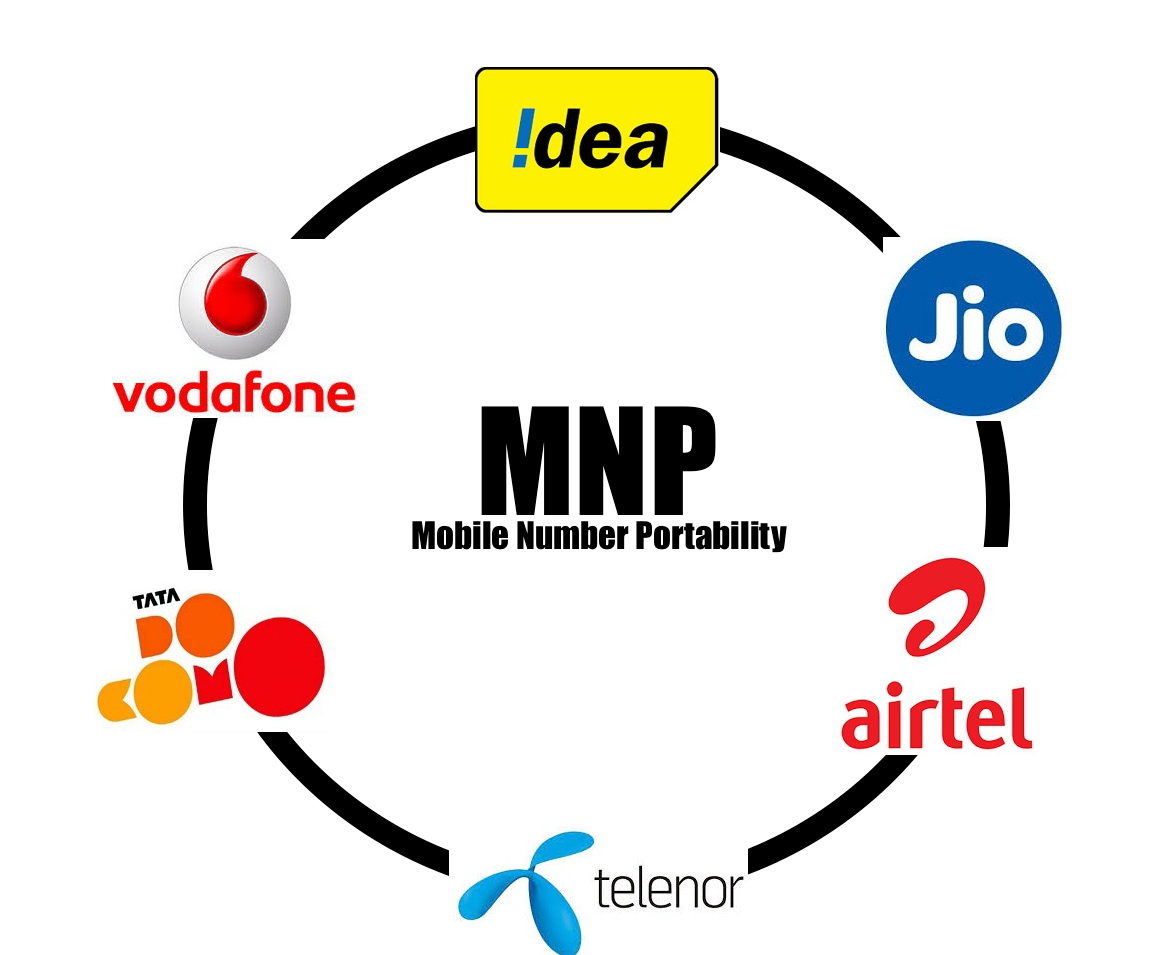 What is MNP? Know Advantage & Disadvantage of MNP