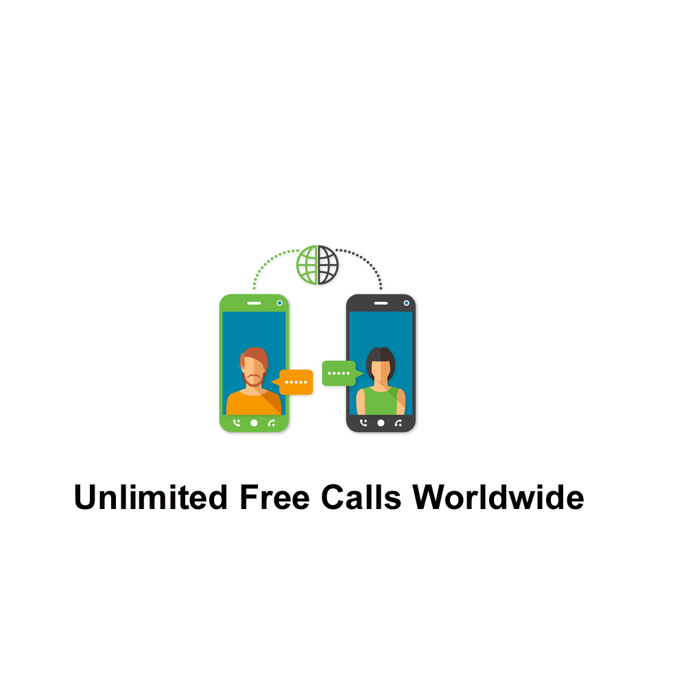 VoIP phones, systems & providers