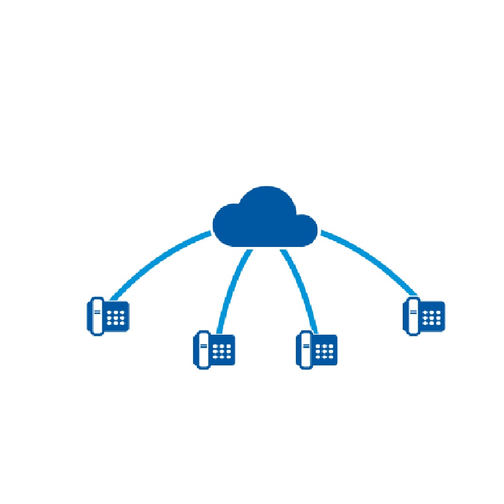 Benifits of virtual Pbx to small business
