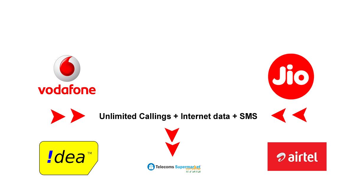  Airtel, Idea, Jio, Vodafone launched their new offers