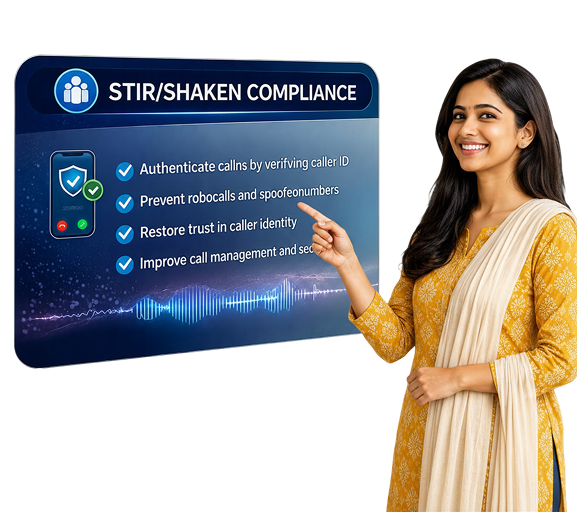 STIR/SHAKEN Compliance